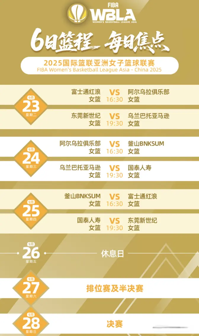 然想要把冠, 是那么容易, entit