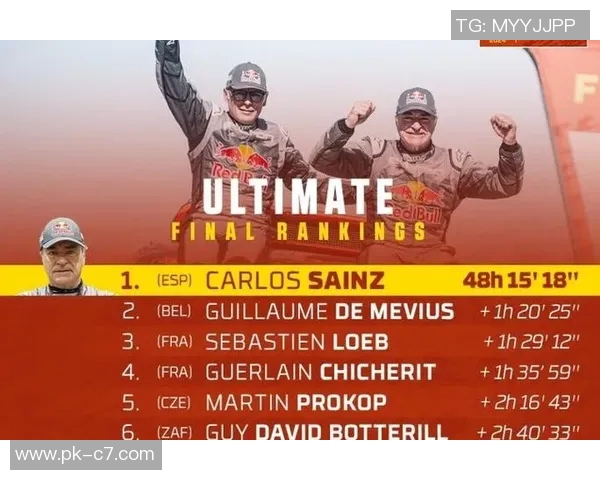 全球统治力最强足球队：球星个人能力与团队协作的完美结合