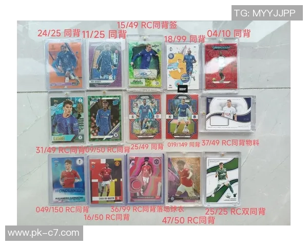 足球球星卡最新市场行情解析聚焦收藏价值与价格走势